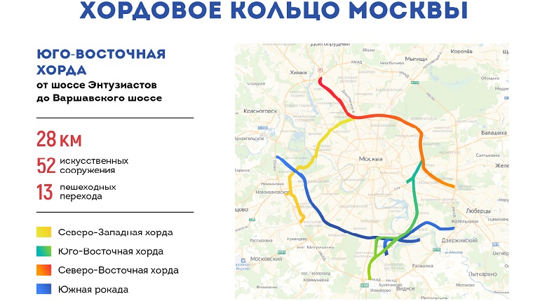 ювх