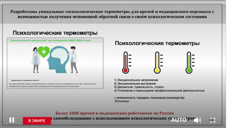Конференция "Психологические вызовы пандемии коронавируса: как с ними справляться"