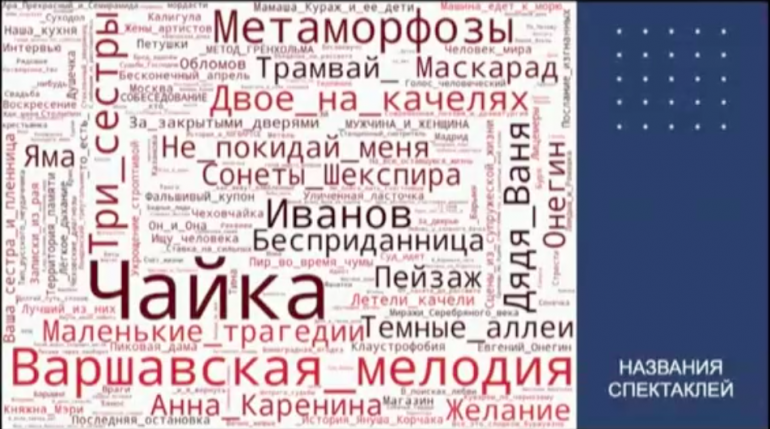 театр