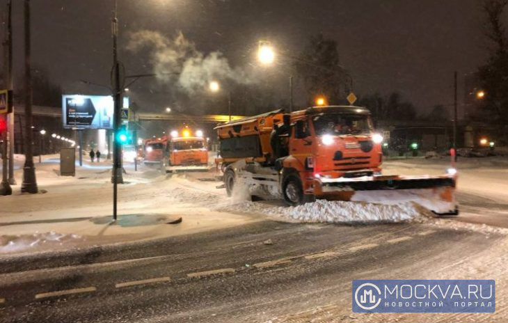 Альбедо снега свежевыпавшего снега