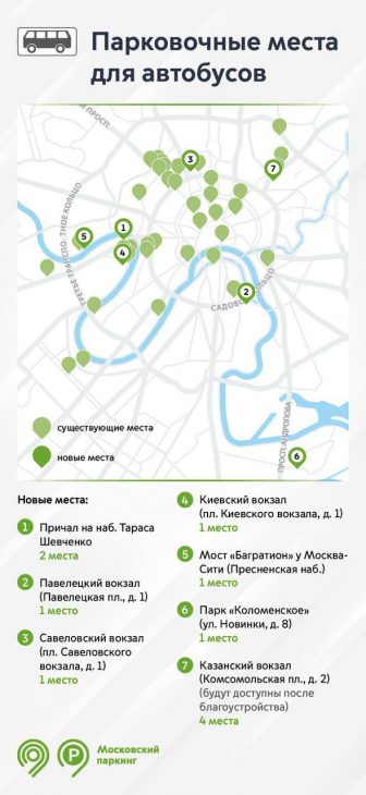 В Москве появятся еще 11 парковочных мест для автобусов около туристических маршрутов