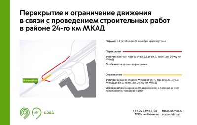 В районе 24 км МКАД будет ограничено движение с 3 октября